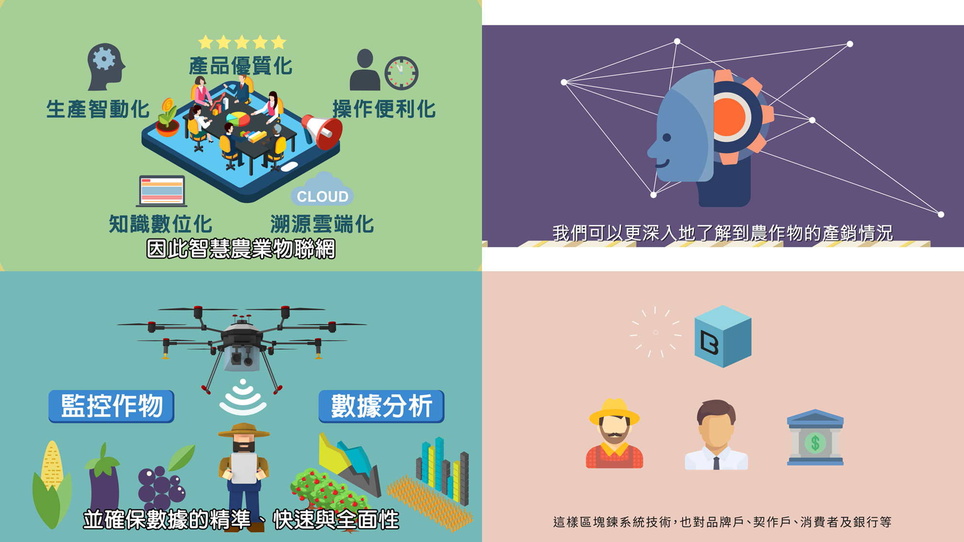 國教署新興科技主題課程